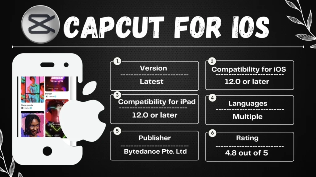 CAPCUT FOR iOS
